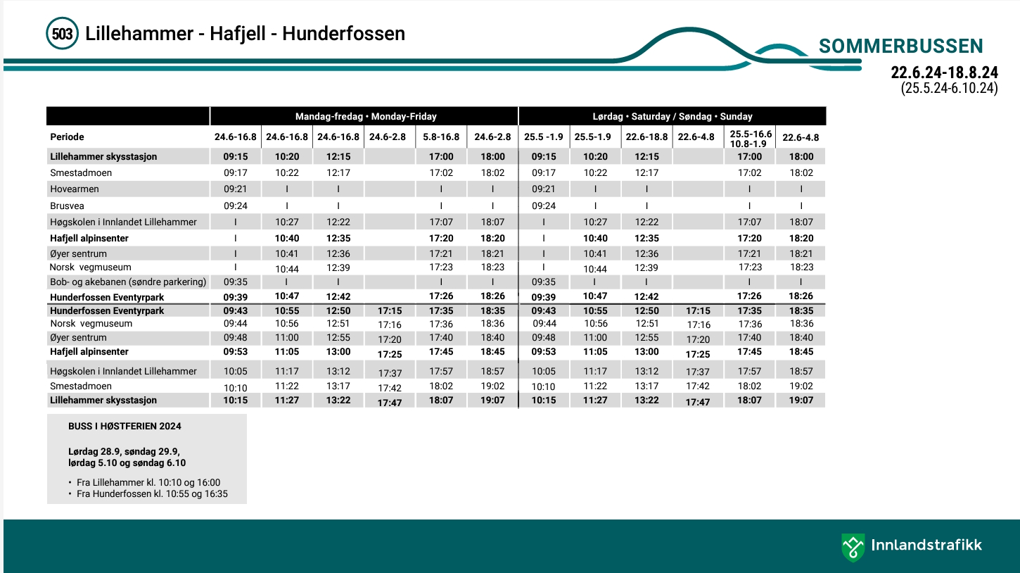 Bus to Hunderfossen