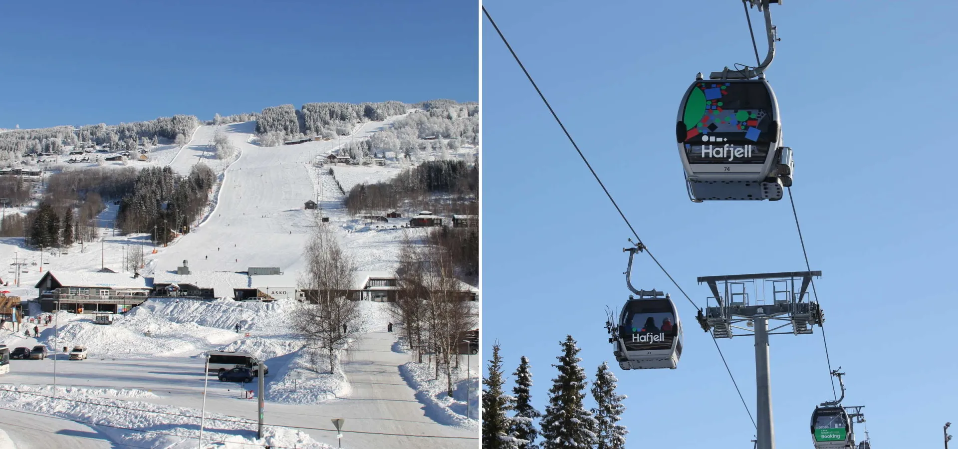 Hafjell