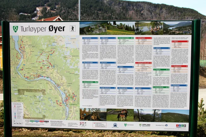 Wandelpaden in de gemeente Øyer
