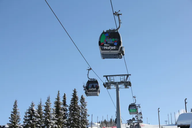 Hafjell Alpencentrum