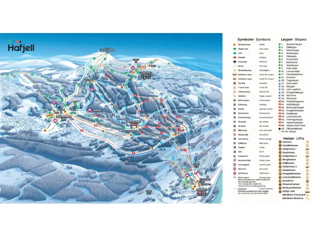 Wintervakanties in Hafjell